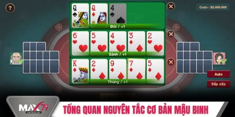 Tổng quan nguyên tắc cơ bản Mậu Binh
